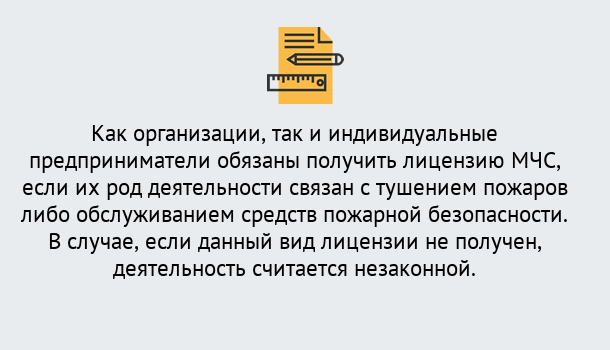 Почему нужно обратиться к нам? Наро-Фоминск Лицензия МЧС в Наро-Фоминск