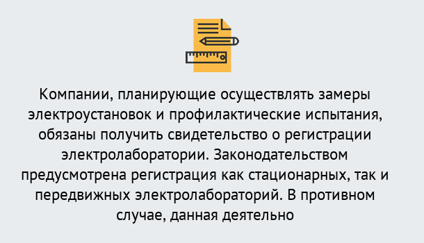 Почему нужно обратиться к нам? Наро-Фоминск Регистрация электролаборатории! – В любом регионе России!