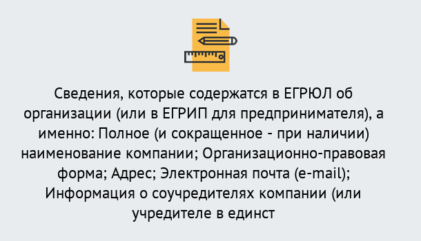 Почему нужно обратиться к нам? Наро-Фоминск Внесение изменений в ЕГРЮЛ 2019 в Наро-Фоминск